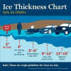 Ice Safety Chart.jpg (30497 bytes)